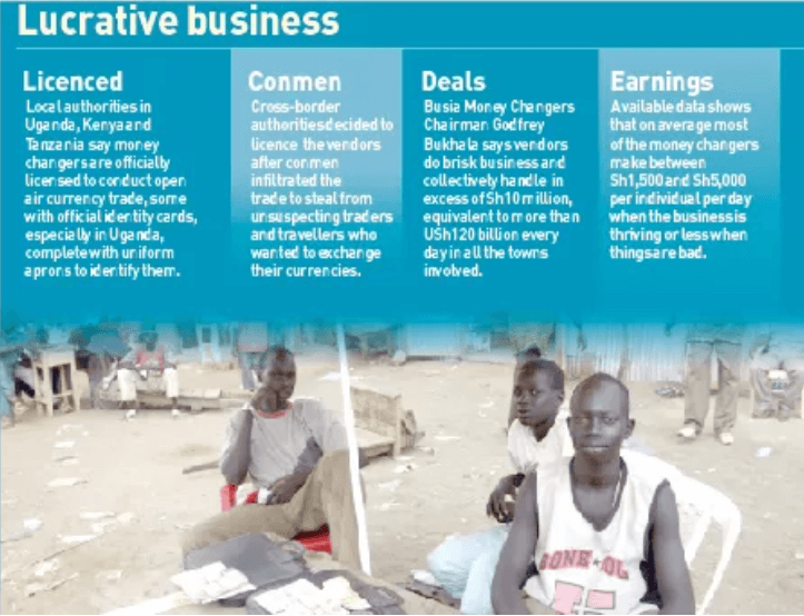 Unsung heroes behind vibrant cross-border trade in EAC