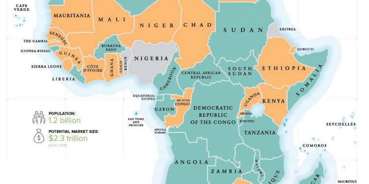 Tool tackling trade barriers taking AfCFTA to the next level