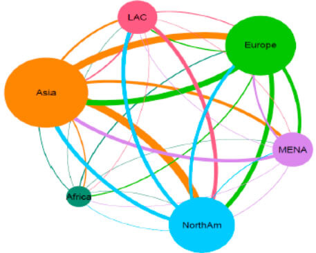 How will COVID-19 impact Africa’s trade and market opportunities?