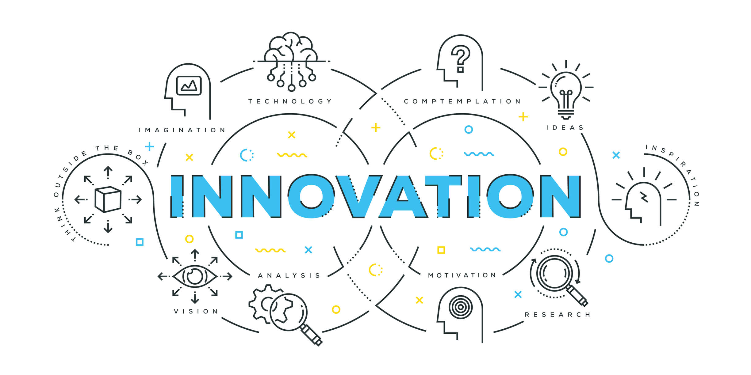 TZ on course in investment innovation