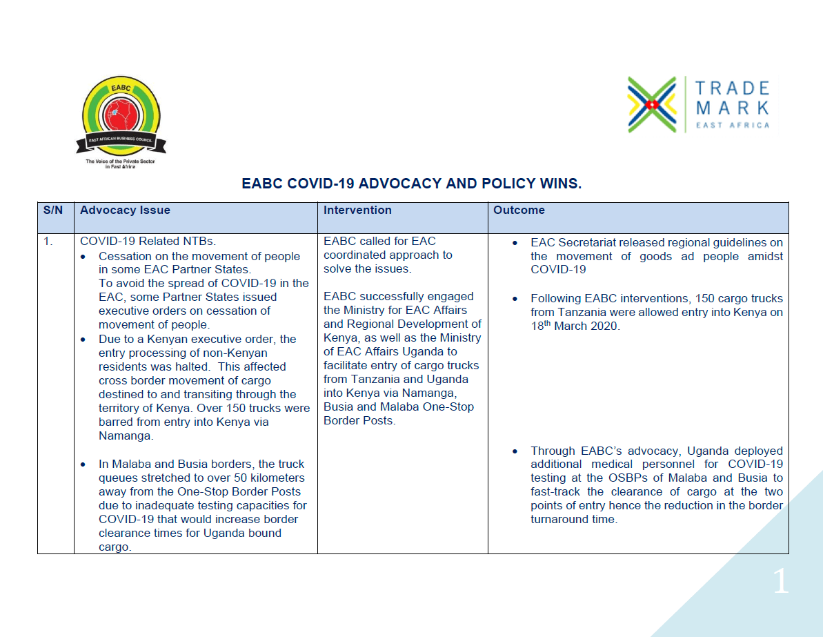 EABC COVID19 Advocacy and Policy Wins