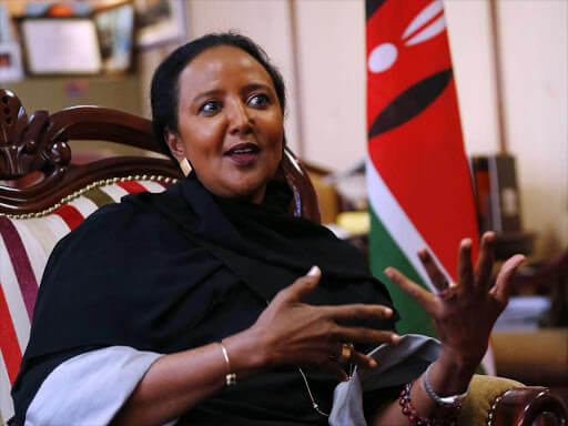 Rwanda’s Trade ministry endorses CS Amina for WTO job