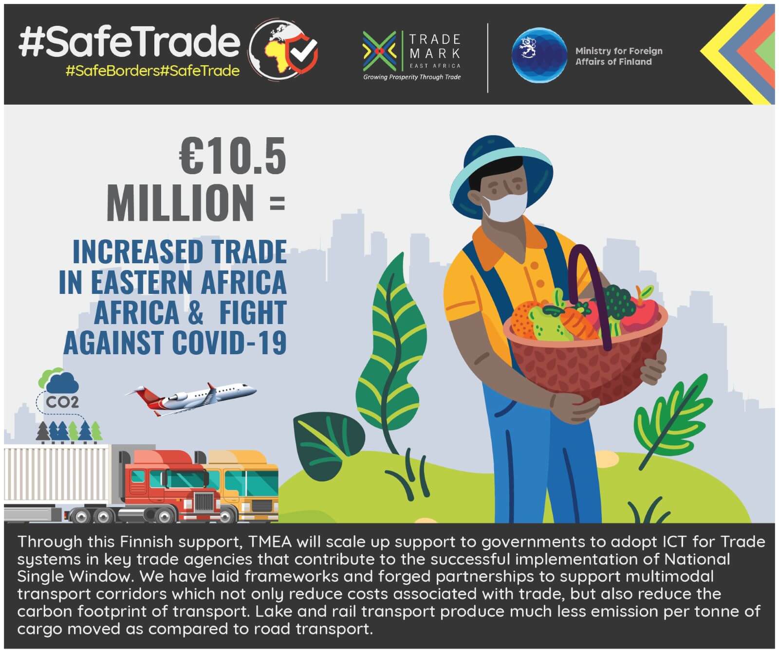 Finland Commits €10.5 million to support Regional Trade and contribute to the EAC Region’s Fight Against COVID-19