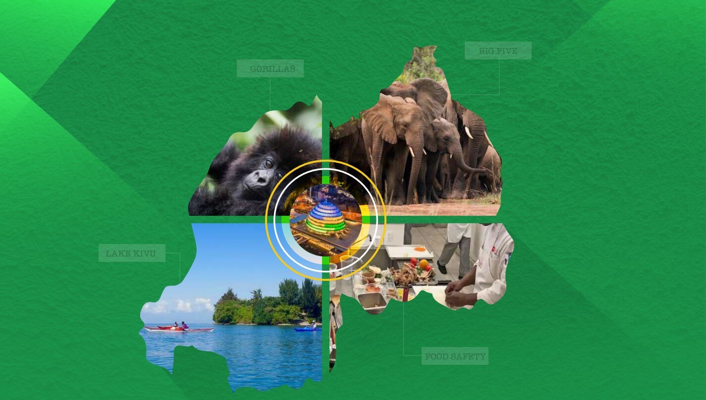 Compliance to Standards Boosts Rwanda’s Tourism Industry