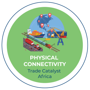 PHYSICAL CONNECTIVITY